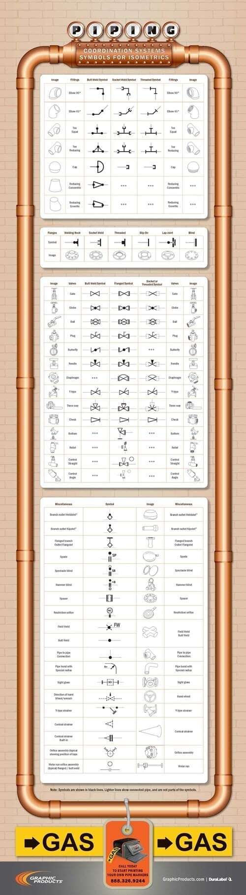 Pipe Fittings