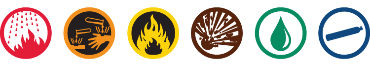 pipe label color code