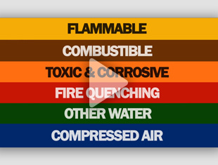 ANSI/ASME Pipe Marking Color Code