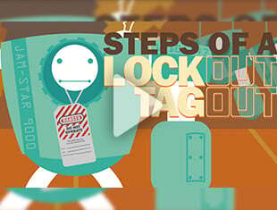 Lockout Tagout Procedure
